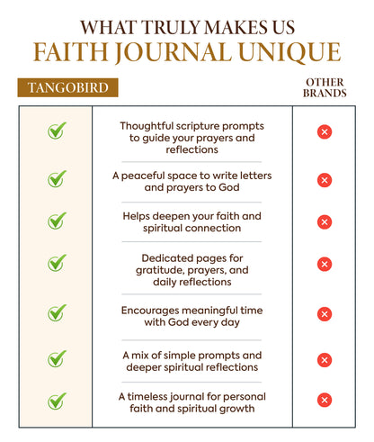 The Dear God Journal : A scripture & Reflection Journal