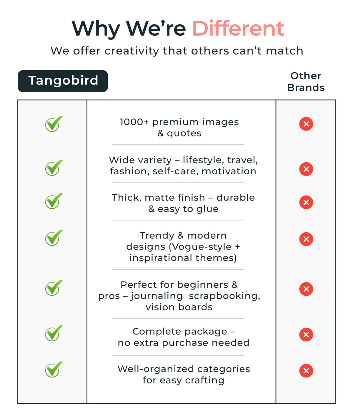 Tangobird Vision Board Book
