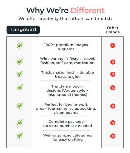Tangobird Vision Board Book